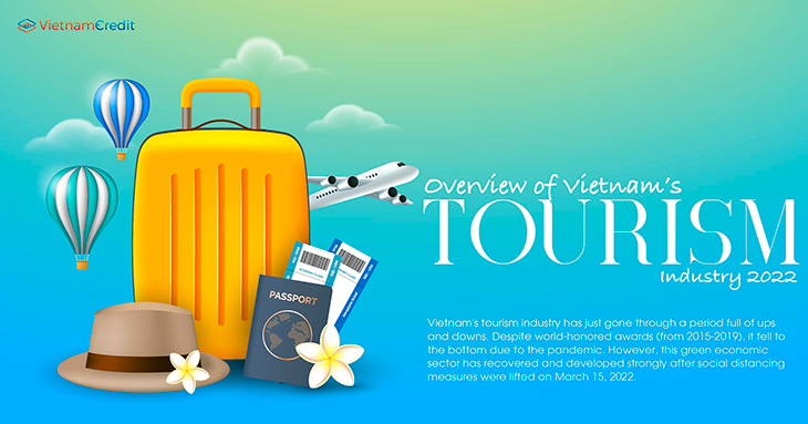 Overview of Vietnam’s tourism industry 2022